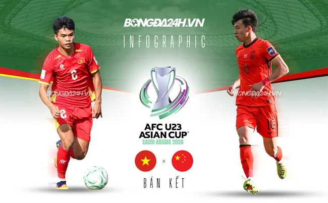 Bước 2: Nạp tiền vào tài khoản